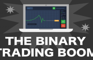 Enjoy Binary Trading With Definite Signals For Trading
