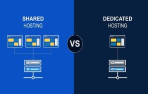 What is Shared Hosting