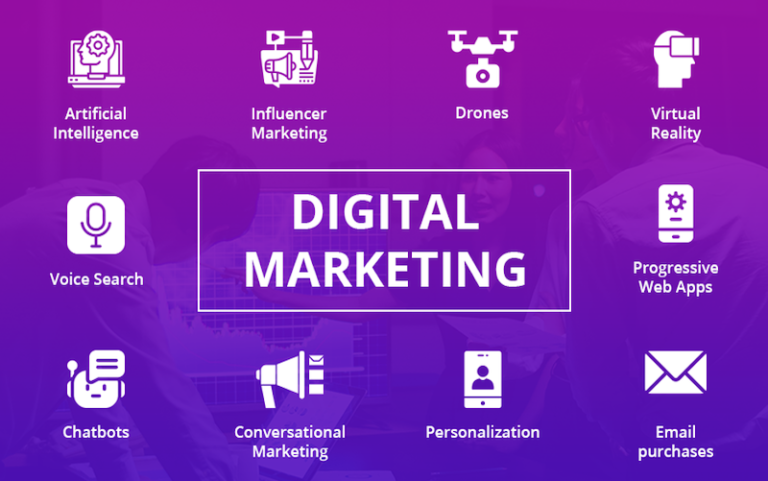 Digital Marketing Trends 2022 My Blog