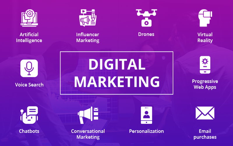 Digital Marketing Trends 2022 Photography, Advertising & Website Devlopment